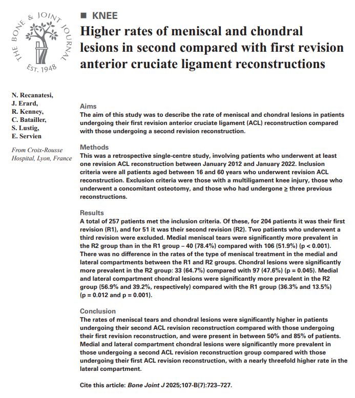 The Bone & Joint Journal.
Abstract extract from article titled 'Higher rates of meniscal and chondral lesions in second compared with first revision anterior cruciate ligament reconstructions'.