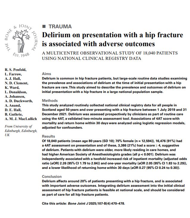 Abstract text for article titled 'Delirium on presentation with a hip fracture is associated with adverse outcomes'.