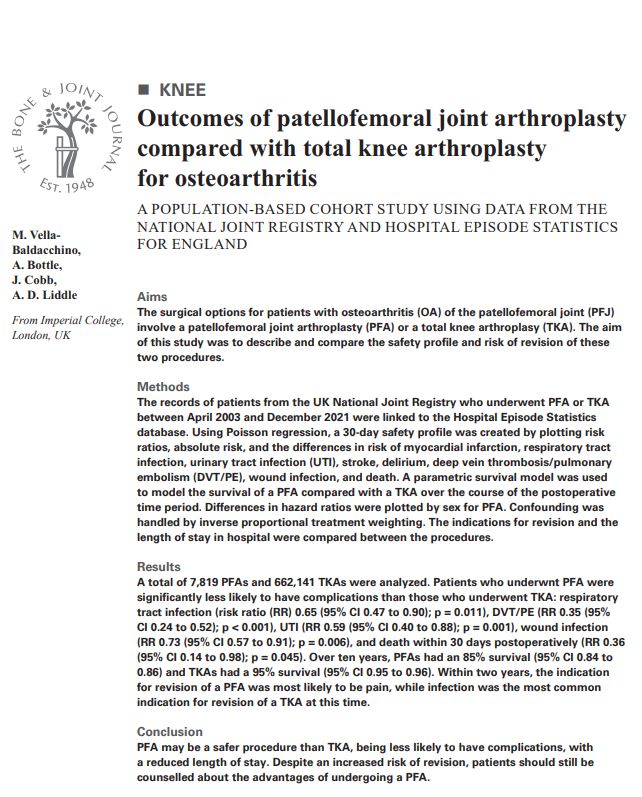 The Bone & Joint Journal.
Abstract extract for article titled 'Outcomes of patellofemoral joint arthroplasty compared with total knee arthroplasty for osteoarthritis'.
