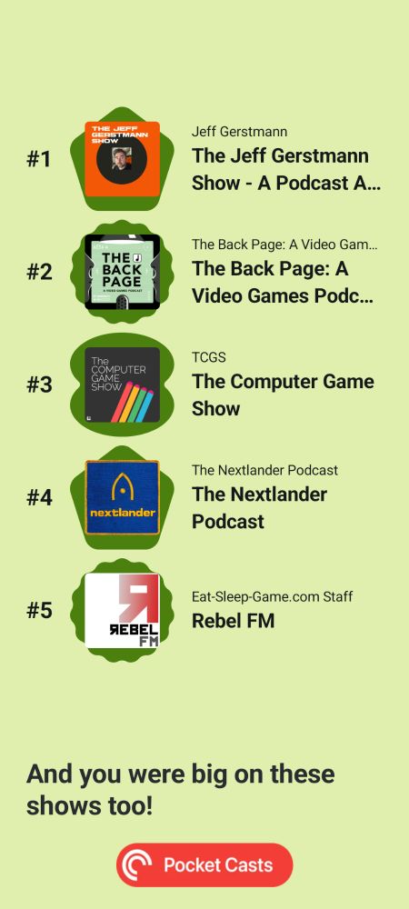 My podcasts ranked by Pocket Casts app.
1 Jeff Gerstmann Show
2 The Back Page
3 TCGS
4 Nextlander
5 Rebel FM