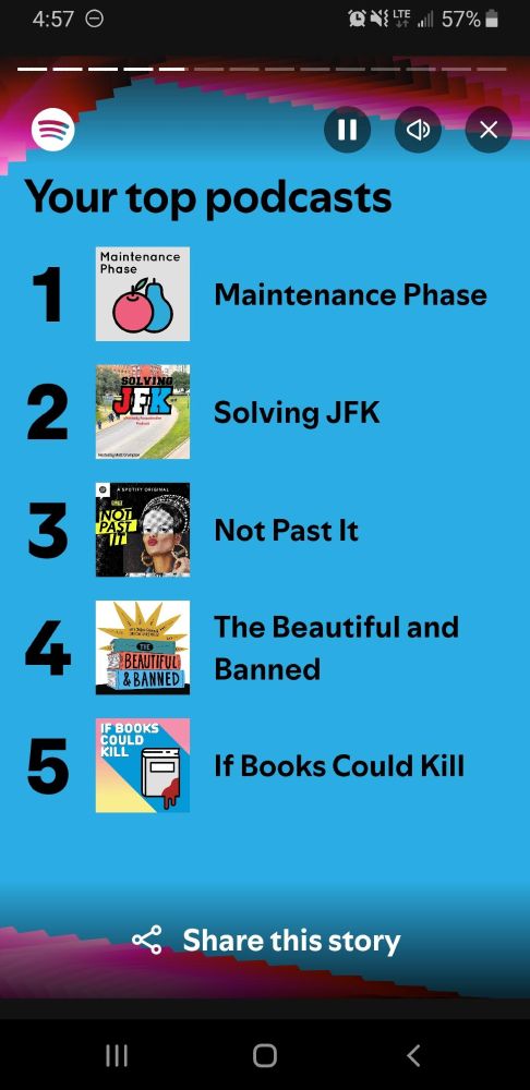 Top Podcasts: Maintenance Phase, Solving JFK, Not Past It, The Beautiful and Banned, If Books Could Kill.