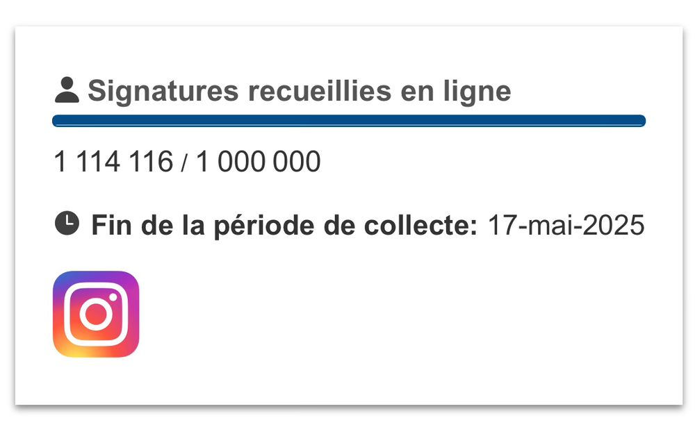 Extrait du site de la pétition contre les « thérapies de conversion » ayant recueilli 1 114 116 signatures. 