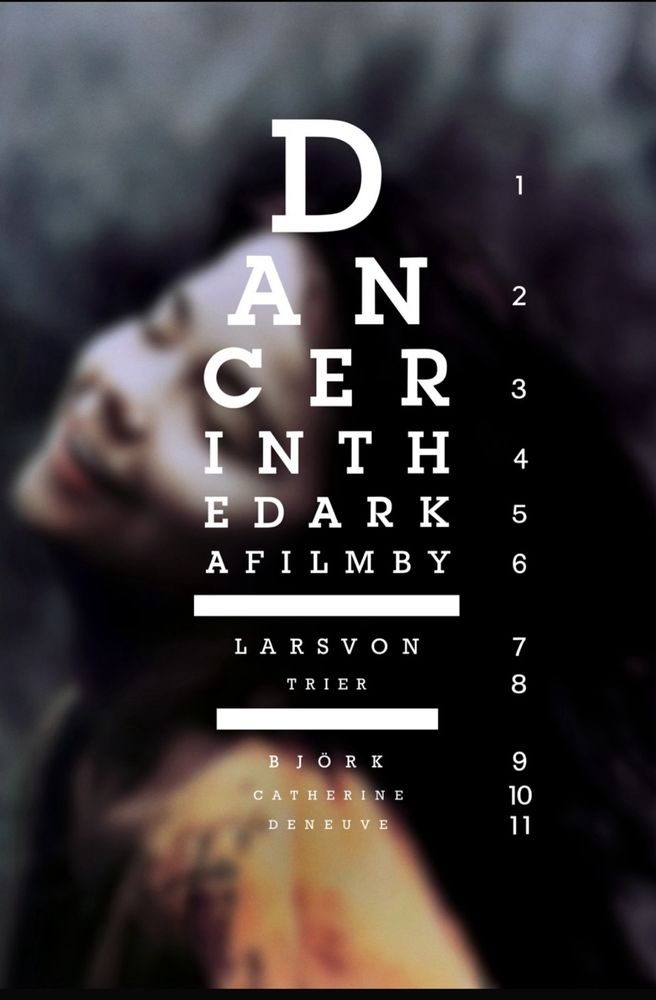 A poster for the film Dancer in the Dark directed by Lars Von Trier. The poster features a blurry image of star of the film Björk in the background. The text on the poster features the name of the film, the director and stars in the style of an eye-test sheet.