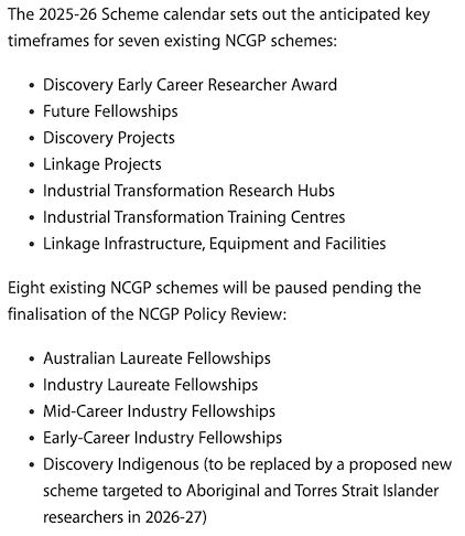 Black text on white background. Screenshot from ARC’s Grants Calendar webpage showing which schemes will go ahead next year (upper bullet points), and which will be “paused” pending the outcomes of the review of the National Competitive Grants Program (lower bullet points). Source: https://www.arc.gov.au/funding-research/ARC_grants-calendar