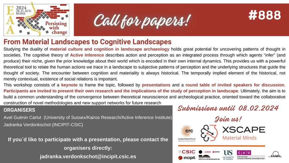 From material landscapes to cognitive landscapes