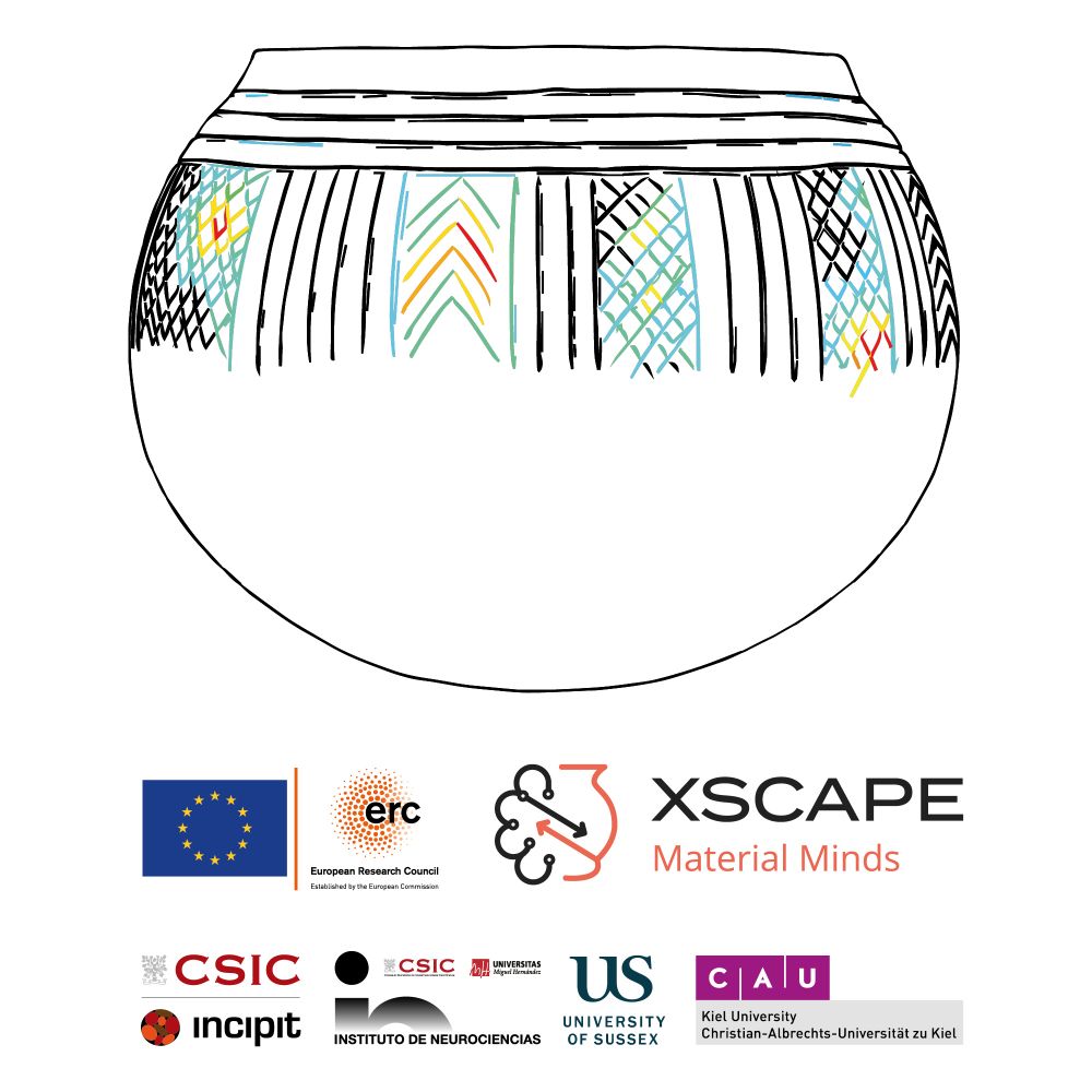 Full logo of the project with the ERC one, plus the partners, CSIC (INCIPIT+IN), Sussex University and Kiel University.
On top, a drawing of a pottery shows a heat map of the gaze in the decoration.