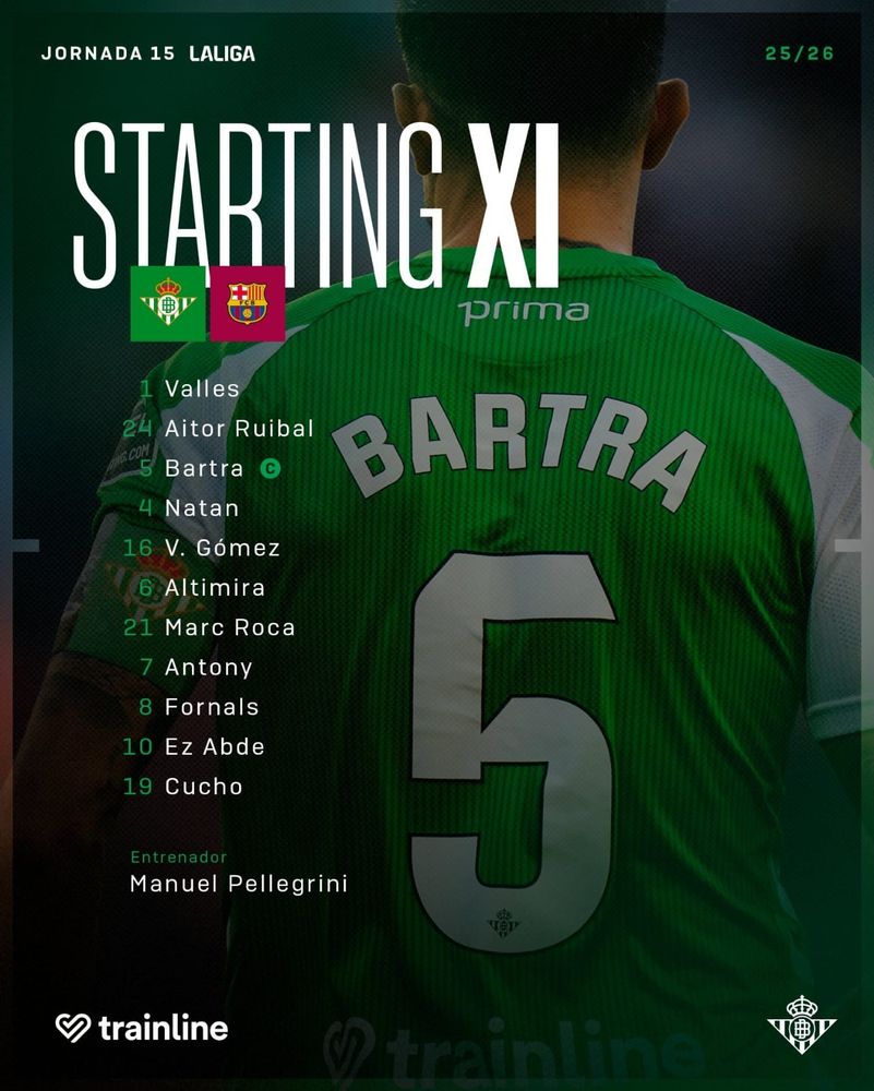 Once del Real Betis Balompié. 