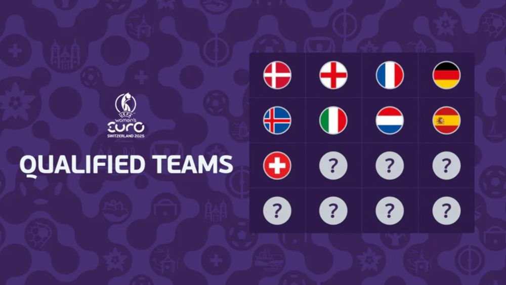 UEFA Women's Euro 2025: primeras clasificadas al torneo