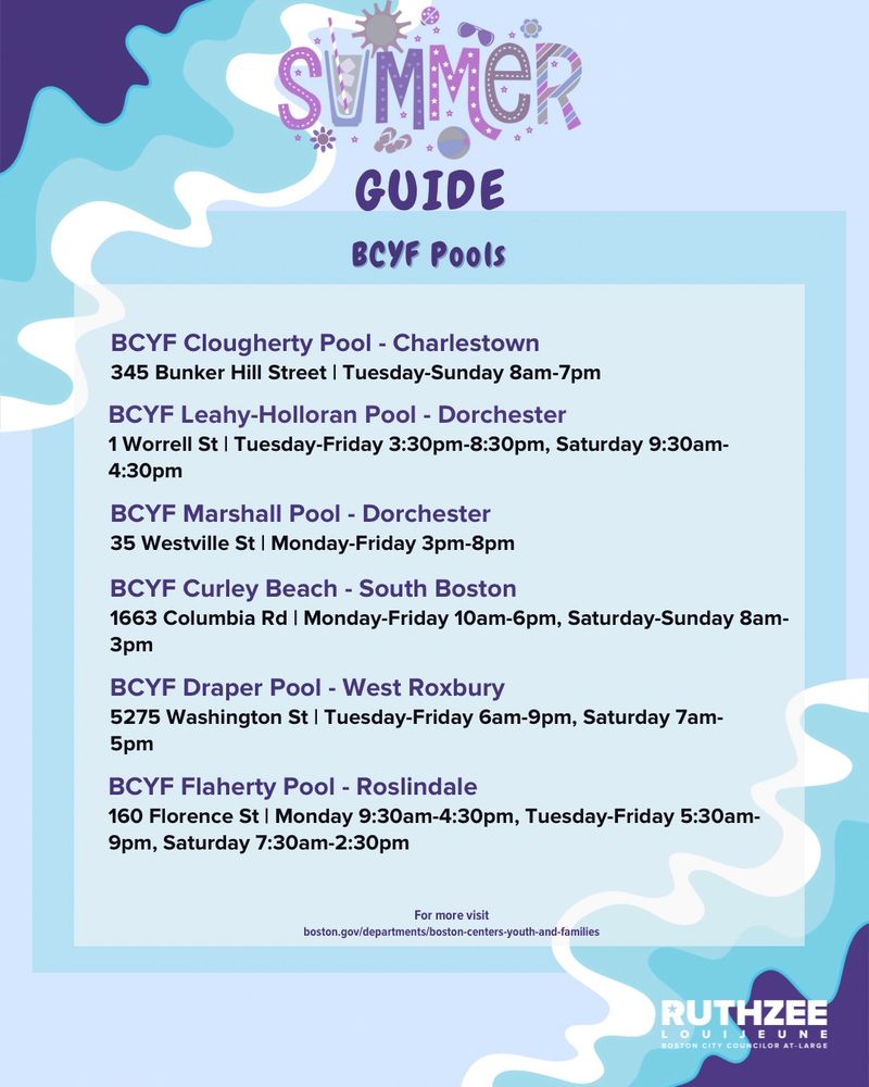 A summer guide page with wavy blue and white background featuring “SUMMER GUIDE” header with decorative summer icons. The page lists “BCYF Pools” with six Boston Centers for Youth & Families pool locations and their operating hours:
	•	BCYF Clougherty Pool in Charlestown (345 Bunker Hill Street, Tuesday-Sunday 8am-7pm)
	•	BCYF Leahy-Holloran Pool in Dorchester (1 Worrell St, Tuesday-Friday 3:30pm-8:30pm, Saturday 9:30am-4:30pm)
	•	BCYF Marshall Pool in Dorchester (35 Westville St, Monday-Friday 3pm-8pm)
	•	BCYF Curley Beach in South Boston (1663 Columbia Rd, Monday-Friday 10am-6pm, Saturday-Sunday 8am-3pm)
	•	BCYF Draper Pool in West Roxbury (5275 Washington St, Tuesday-Friday 6am-9pm, Saturday 7am-5pm)
	•	BCYF Flaherty Pool in Roslindale (160 Florence St, Monday 9:30am-4:30pm, Tuesday-Friday 5:30am-9pm, Saturday 7:30am-2:30pm)
Bottom includes website reference and “RUTHZEE LOUIJEUNE BOSTON CITY COUNCILOR AT-LARGE” logo.