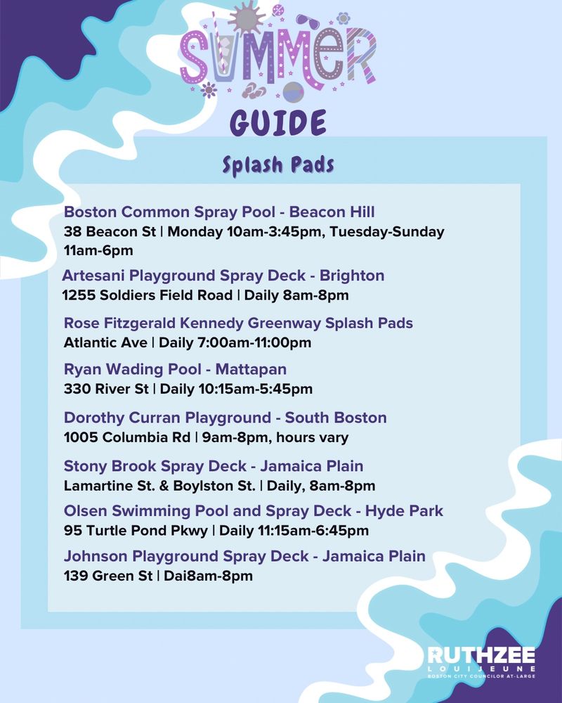 A summer guide page with wavy blue and white background featuring “SUMMER GUIDE” header with decorative summer icons. The page lists “Splash Pads” with eight Boston splash pad locations and their operating hours:
	•	Boston Common Spray Pool in Beacon Hill (38 Beacon St, Monday 10am-3:45pm, Tuesday-Sunday 11am-6pm)
	•	Artesani Playground Spray Deck in Brighton (1255 Soldiers Field Road, Daily 8am-8pm)
	•	Rose Fitzgerald Kennedy Greenway Splash Pads (Atlantic Ave, Daily 7:00am-11:00pm)
	•	Ryan Wading Pool in Mattapan (330 River St, Daily 10:15am-5:45pm)
	•	Dorothy Curran Playground in South Boston (1005 Columbia Rd, 9am-8pm, hours vary)
	•	Stony Brook Spray Deck in Jamaica Plain (Lamartine St. & Boylston St., Daily 8am-8pm)
	•	Olsen Swimming Pool and Spray Deck in Hyde Park (95 Turtle Pond Pkwy, Daily 11:15am-6:45pm)
	•	Johnson Playground Spray Deck in Jamaica Plain (139 Green St, Daily 8am-8pm)
Bottom includes “RUTHZEE LOUIJEUNE BOSTON CITY COUNCILOR AT-LARGE” logo.