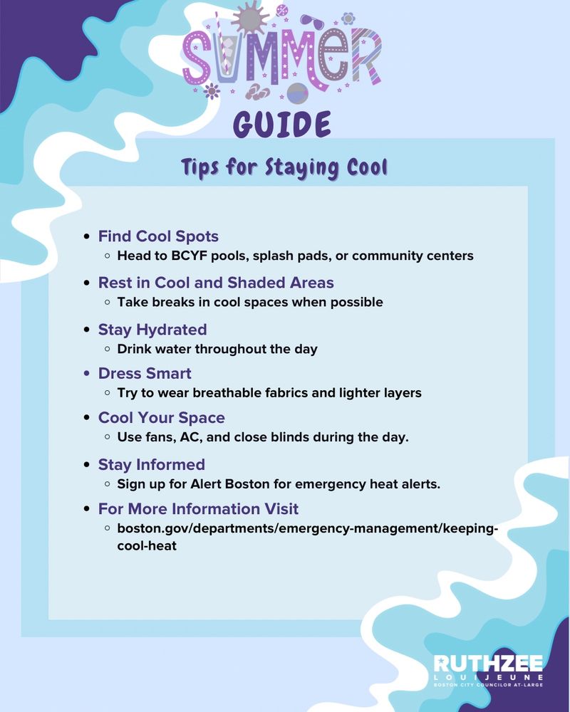 A summer guide page with wavy blue and white background featuring “SUMMER GUIDE” header with decorative summer icons. The page is titled “Tips for Staying Cool” and provides seven bullet-pointed recommendations:
• Find Cool Spots - Head to BCYF pools, splash pads, or community centers
• Rest in Cool and Shaded Areas - Take breaks in cool spaces when possible
• Stay Hydrated - Drink water throughout the day
• Dress Smart - Try to wear breathable fabrics and lighter layers
• Cool Your Space - Use fans, AC, and close blinds during the day
• Stay Informed - Sign up for Alert Boston for emergency heat alerts
• For More Information Visit - boston.gov/departments/emergency-management/keeping-cool-heat
Bottom includes “RUTHZEE LOUIJEUNE BOSTON CITY COUNCILOR AT-LARGE” logo.