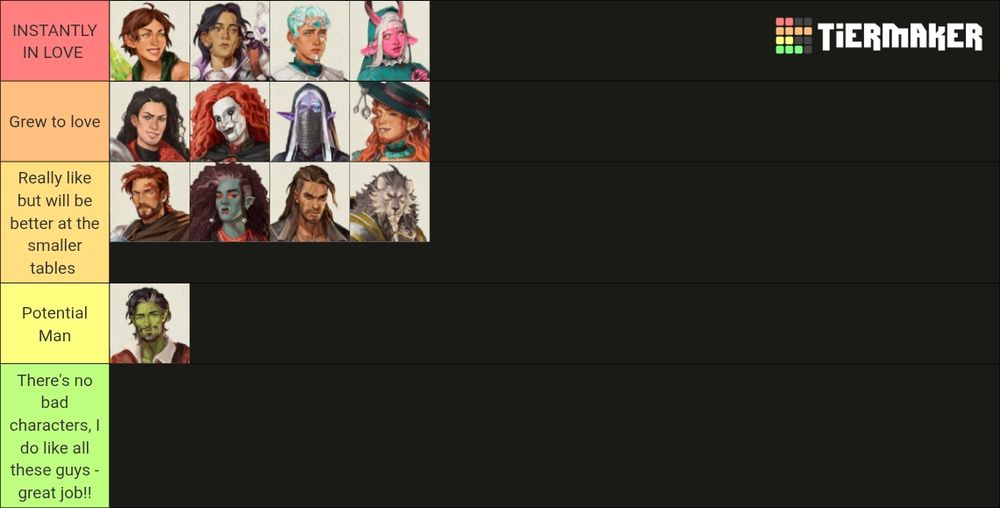 Tier List detailing critical role campaign 4 characters 

S "Instantly in love" - Thimble, Occtis, Wicc and Tyranny 
A "Grew to love" - Julien, Bolaire, Vaelus, Murray 
B "Really like but will be better at the smaller tables" - Azune, Thaisha, Kattigan, Teor
C "Potential Man"- Hal