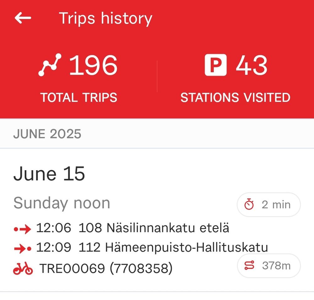 Screenshot from my bike-sharing app view showing "43 stations visited"