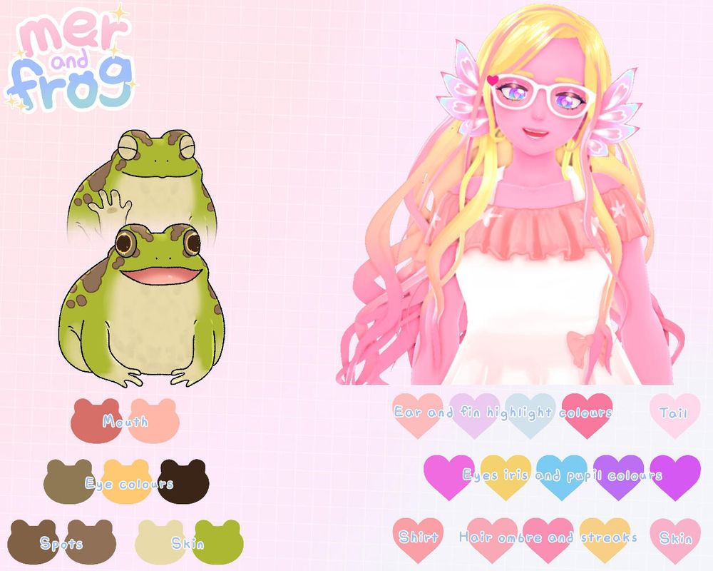 MerAndFrog model reference 