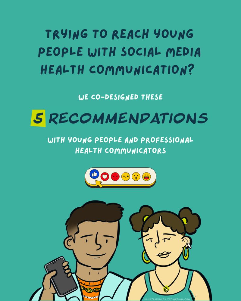 Graphic that reads "Trying to reach young people with social media health communication? We co-designed these 5 recommendations with young people and professional health communicators". Includes illustration of young people holding phone.