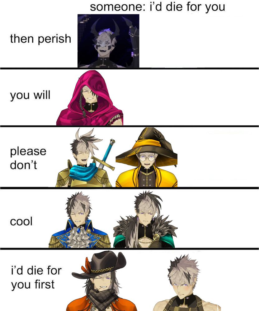 A tier list of varying degrees of responses from the Ruzebow upon hearing someone say "I'd die for you"