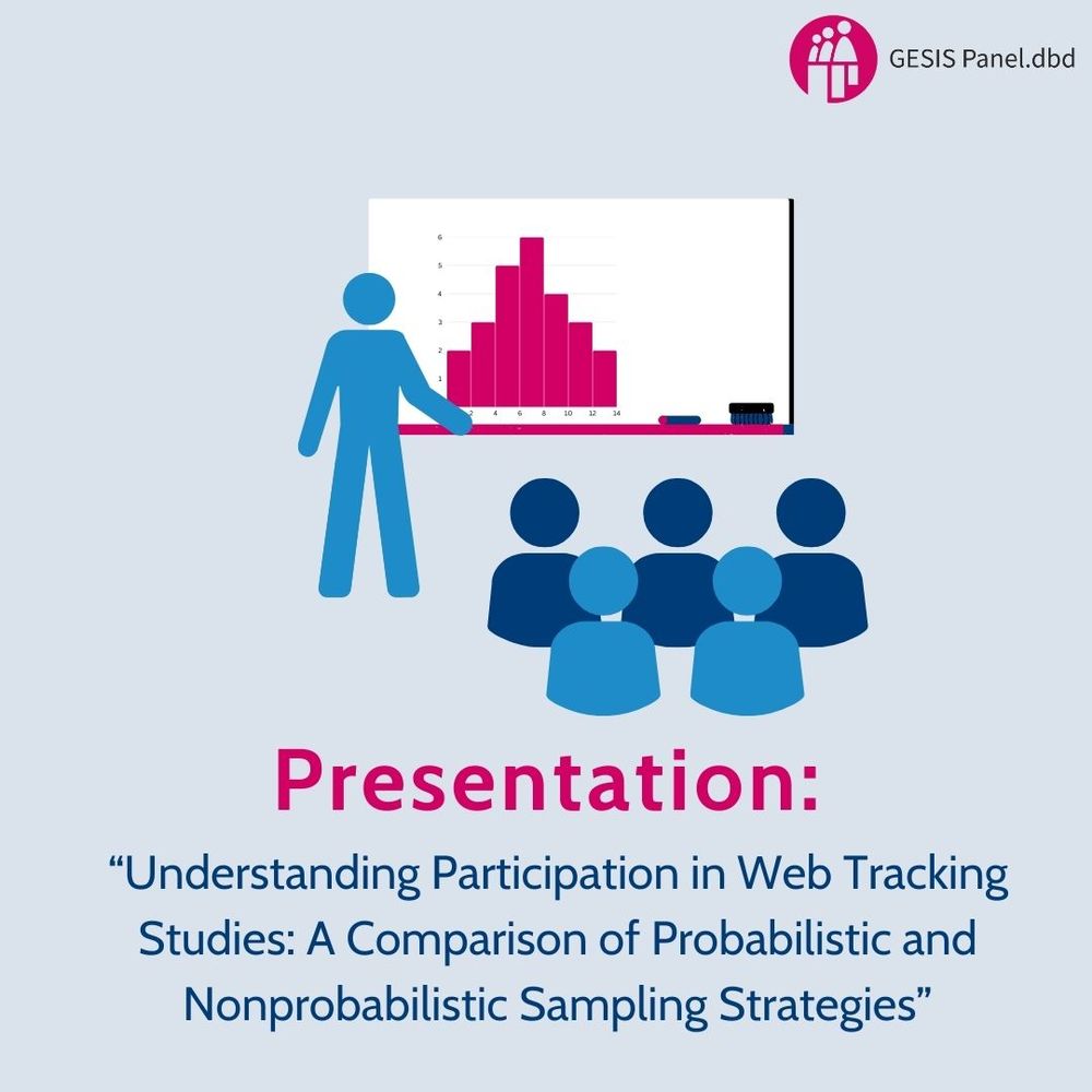 Presentation: "Understanding Participation in Web Tracking Studies: A Comparison of Probabilistic and Nonprobabilistic Sampling Strategies"