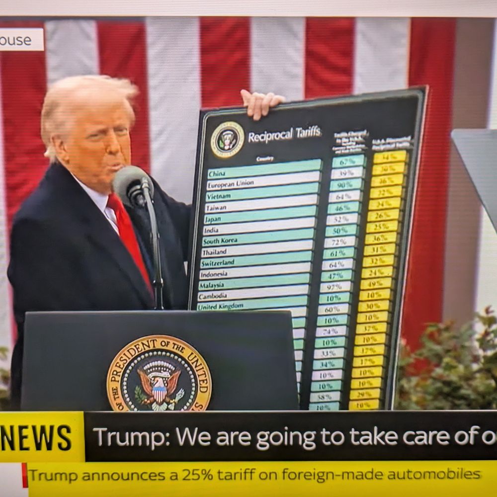 Trump holding a card detailing tariffs on various countries
