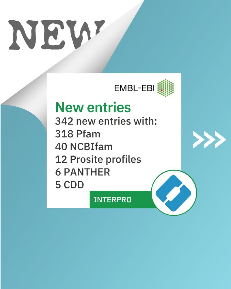 New entries
342 new entries with:
318 Pfam 
40 NCBIfam
12 Prosite profiles
6 PANTHER 
5 CDD