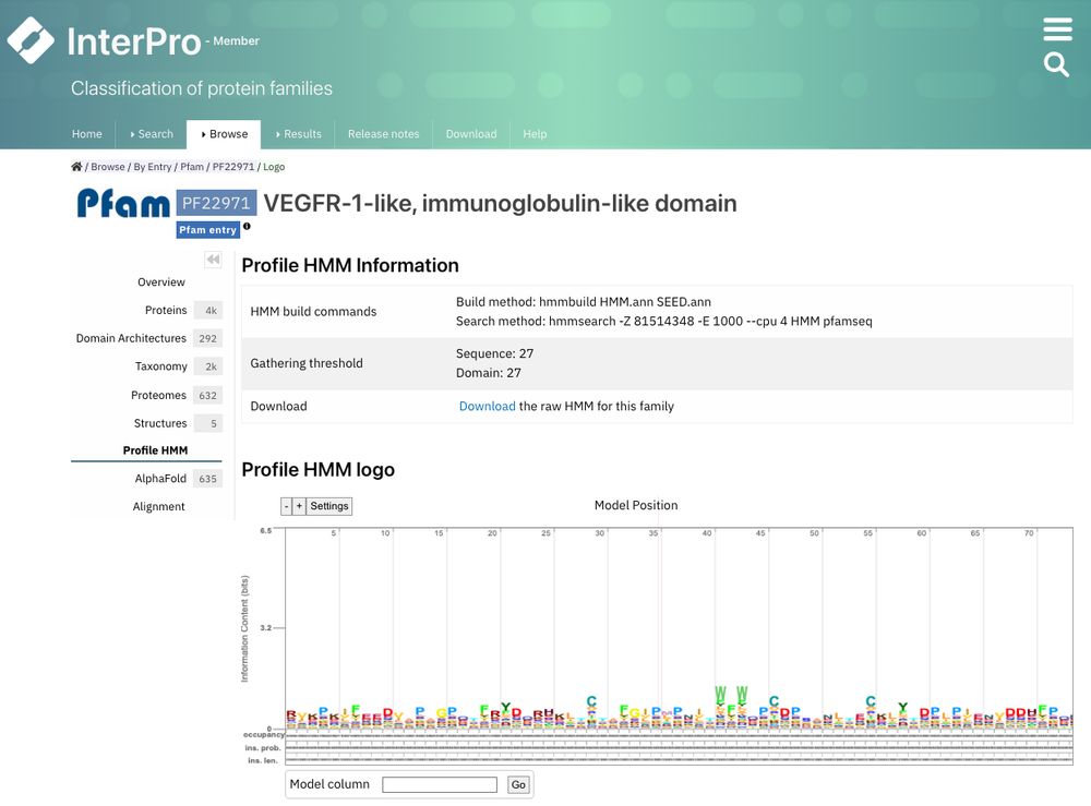 Example of Profile HMM page for Pfam PF22971. It contains HMM data and Profile HMM logo