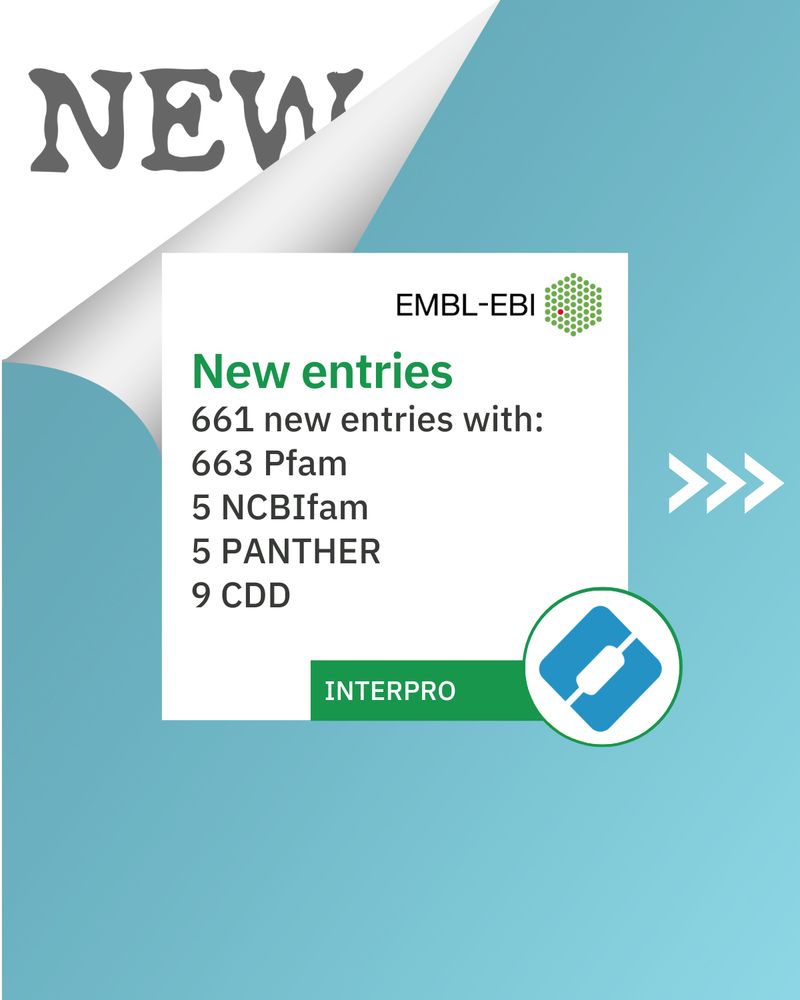 661 new entries, containing:
663 Pfam 
5 NCBIfam
5 PANTHER 
9 CDD