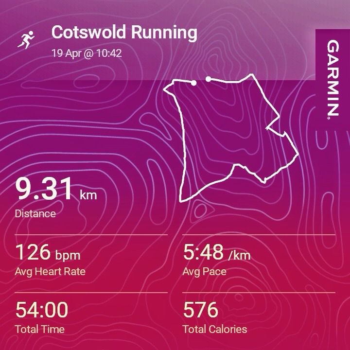graphic from Garmin showing data from 9.31km run