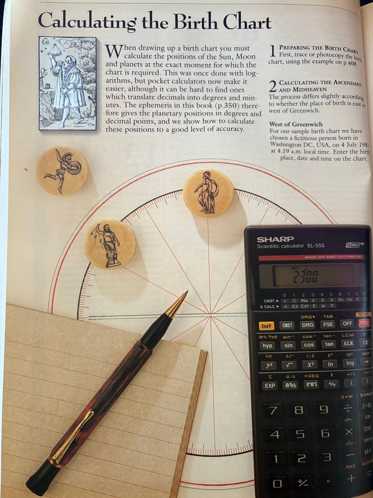 Interior page of Parker’s Astrology that depicts a blank astrological chart, calculator, and pen, with the text “Calculating the Birth Chart.”