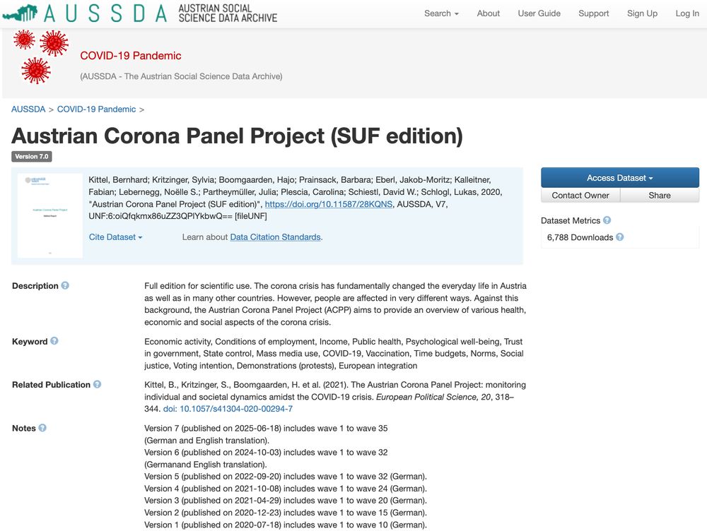 Screenshot of the AUSSDA data archive page for the Austrian Corona Panel Project (SUF edition), version 7.0. Lists the project team, citation, description, keywords, and notes. Highlights 35 waves of panel data from March 2020 to July 2023 with German and English translations. Dataset has over 6,700 downloads. Links to the SUF version: https://doi.org/10.11587/28KQNS.