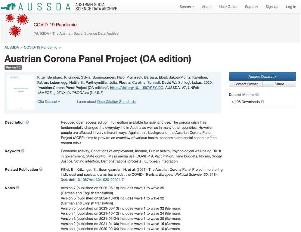 Screenshot of the AUSSDA data archive page for the Austrian Corona Panel Project (OA edition), version 7.0. Includes project details, citation, keywords, and notes. Indicates it's a reduced open access version covering 35 waves of COVID-19-related panel data in Austria with German and English translations. Dataset has over 4,100 downloads. Links to the OA version: https://doi.org/10.11587/P5YJ0O.