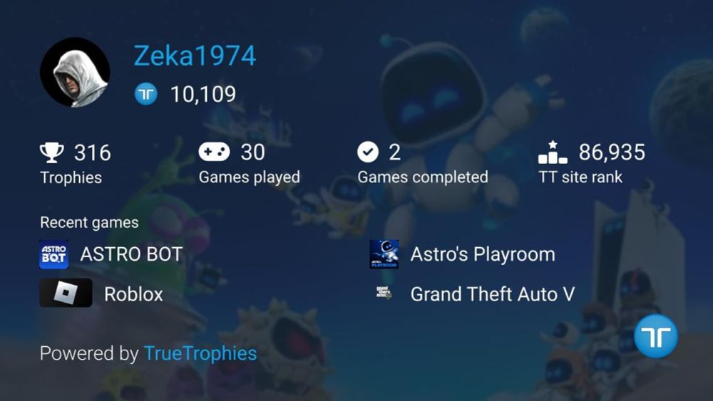 Zeka1974's TrueTrophies Profile