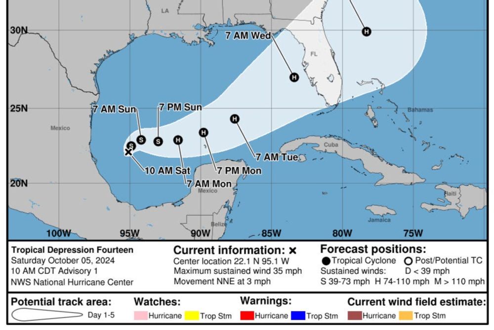 WeatherTiger Tropical Storm Milton Update for October 5th (PM)