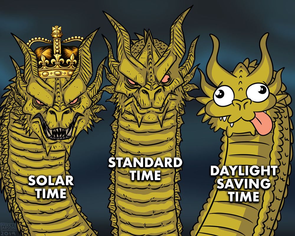 Meme: Illustration of three dragons. First is drawn most well, looks most cunning, and wears a crown, is labeled “Solar Time”. Second looks almost as good as the first, though is not wearing a crown, is labeled “Standard Time”. Third is drawn poorly, has a foolish expression, is labeled “Daylight Saving Time”.