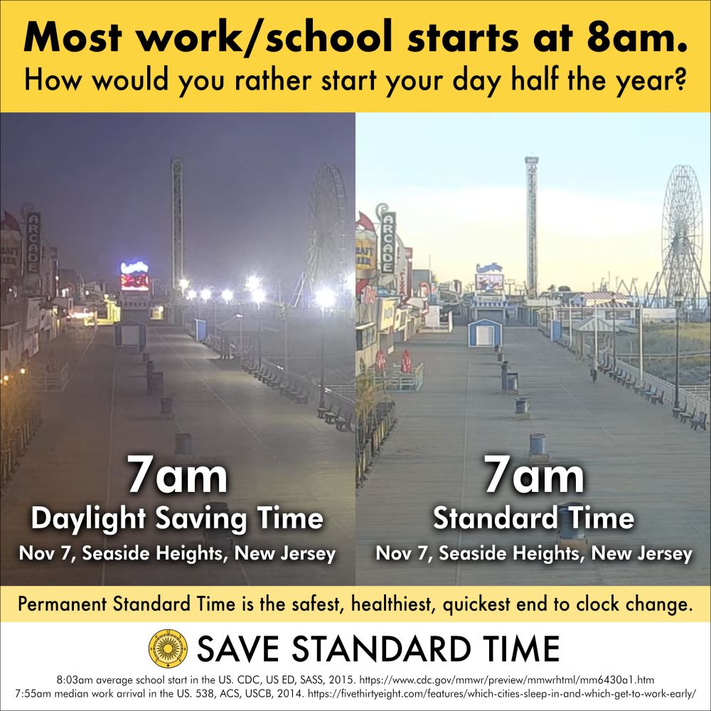 Photos of 7am on November 7 in Seaside Heights, New Jersey, per Daylight Saving Time (EDT)—dark—versus Standard Time (EST)—sunny.