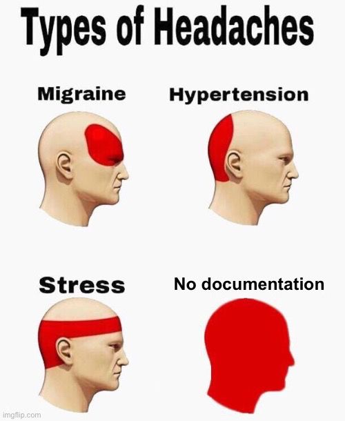 Headaches meme. Top left head shows migraine with small red indicator over eyes and forehead. Top right head shows hypertension with red indicator around back of head. Bottom left head shows stress with red indicator as a band around the head. Bottom right head is completely red with “no documentation” above it, indicating this is the most stressful. 