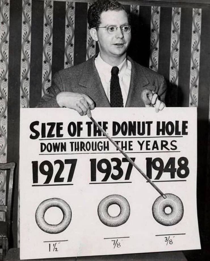 Vintage black & white photo of a man in a suit holding a chart and a pointer. The chart shows the "SIZE OF THE DONUT HOLE DOWN THROUGH THE YEARS" with illustrations of donuts from 1927, 1937, and 1948