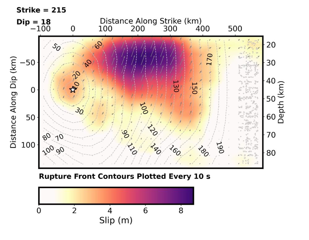 Preliminary USGS finite fault slip solution