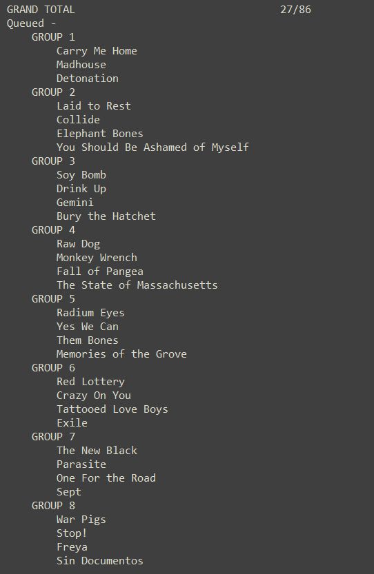 Checklist for my GHRC charts of the GH2 setlist.

GRAND TOTAL									27/86
	Queued -
		GROUP 1
			Carry Me Home
			Madhouse
			Detonation
		GROUP 2
			Laid to Rest
			Collide
			Elephant Bones
			You Should Be Ashamed of Myself
		GROUP 3
			Soy Bomb
			Drink Up
			Gemini
			Bury the Hatchet
		GROUP 4
			Raw Dog
			Monkey Wrench
			Fall of Pangea
			The State of Massachusetts
		GROUP 5
			Radium Eyes
			Yes We Can
			Them Bones
			Memories of the Grove
		GROUP 6
			Red Lottery
			Crazy On You
			Tattooed Love Boys
			Exile
		GROUP 7
			The New Black
			Parasite
			One For the Road
			Sept
		GROUP 8
			War Pigs
			Stop!
			Freya
			Sin Documentos