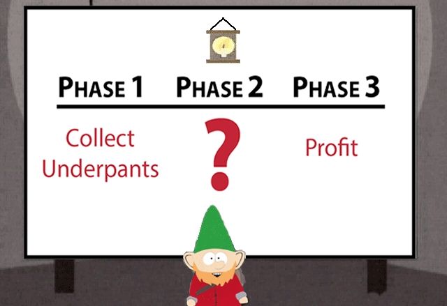 Underpants gnome meme: phase1 Steal underpants. Phase 3 is profits.  But the gnome in the picture has a question mark over his head cuz he has no idea what phase 2 is.