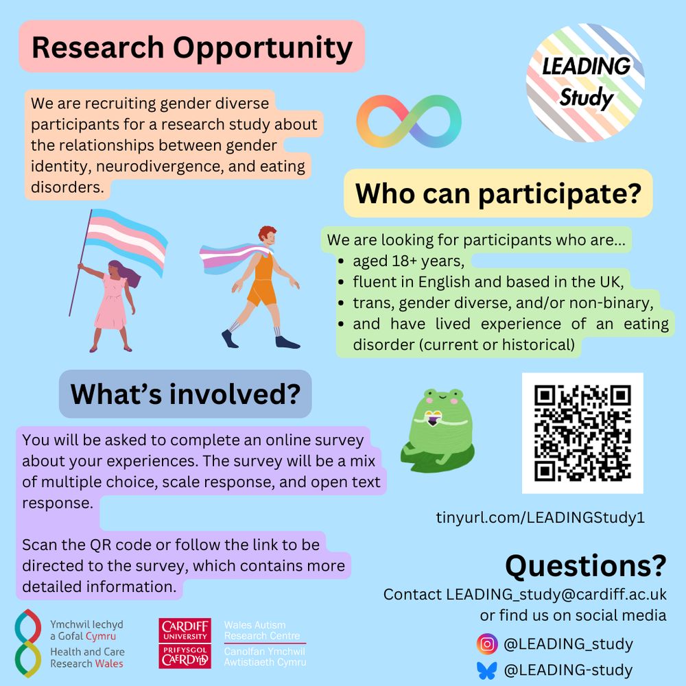 Research opportunity flyer for gender diverse participants exploring the relationships between gender identity, neurodivergence, and eating disorders. The poster has a blue background and logos for the LEADING Study, Health and Care Research Wales and the Cardiff University Wales Autism Research Centre.
The text says: We are looking for participants who are: aged 18+ years, fluent in English and based in the UK, trans, gender diverse and/or nonbinary, and have lived experience of an eating disorder, which can be current or historical.
If you choose to participate, you will be asked to complete an online survey about your experiences. The survey will be a mix of multiple choice, scale response, and open text response. 
To find out more about the study and/or take part, please follow this link: tinyurl.com/LEADINGStudy1.
For any questions, please email on LEADING_study@cardiff.ac.uk or find us on social media. On instagram we are @LEADING_study and on bluesky we are @LEADING-study
