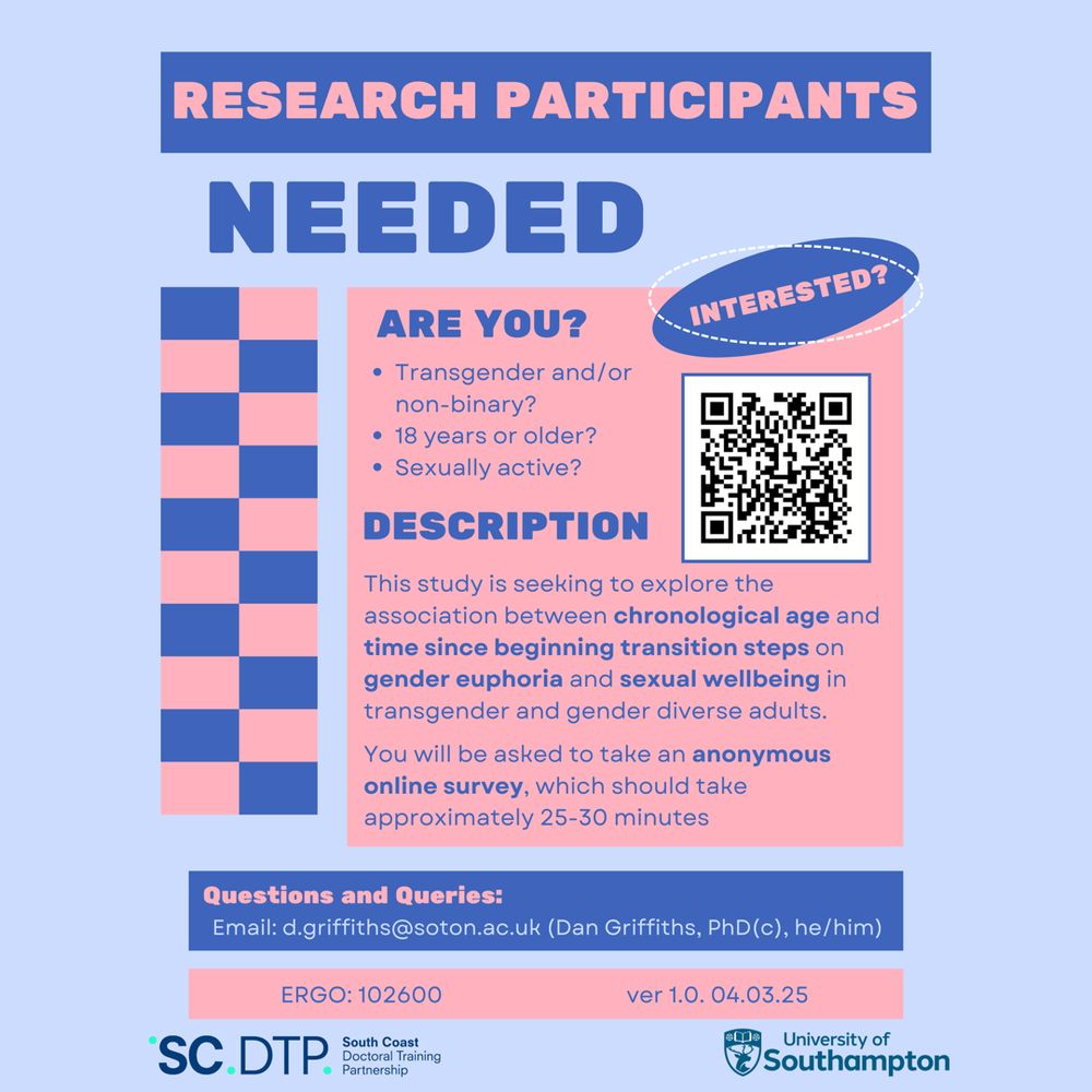 Blue and pink research poster stating “Research participants needed”. Text below reads: “Are you: transgender and/or non-binary? 18 years or older? Sexually active? This study is seeking to explore the association between chronological age and time since beginning transition steps on gender euphoria and sexual wellbeing in transgender and gender diverse adults. You will be asked to take an anonymous online survey that should take approximately 25-30 minutes”. Contact details for Dan Griffiths (he/him): d.griffiths@soton.ac.uk. University of Southampton and SCDTP logos at the bottom of the image.