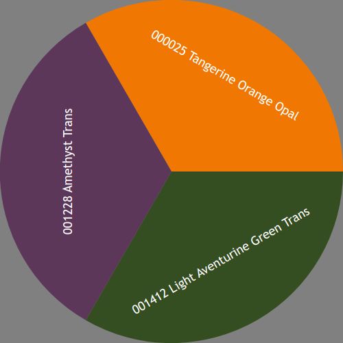 A circle split into three pie slices making a Triadic palette with the colors: 000025 Tangerine Orange Opal, 001412 Light Aventurine Green Trans, and 001228 Amethyst Trans