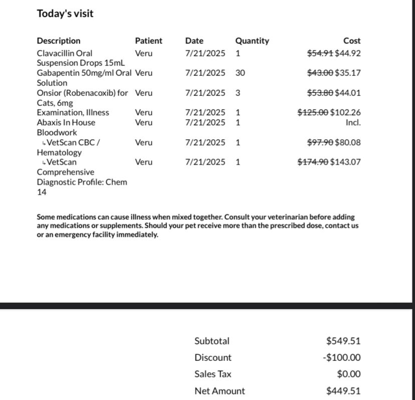 an image of the vet bill.