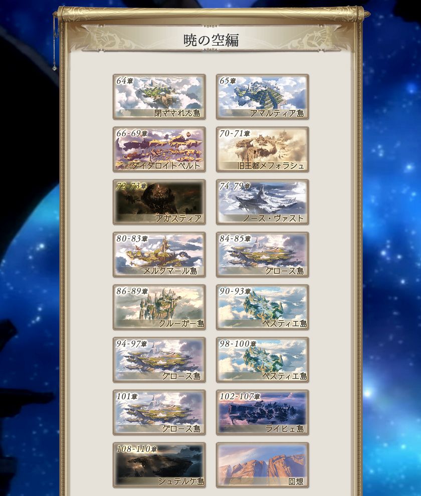a screenshot of all of act 2's various chapters.