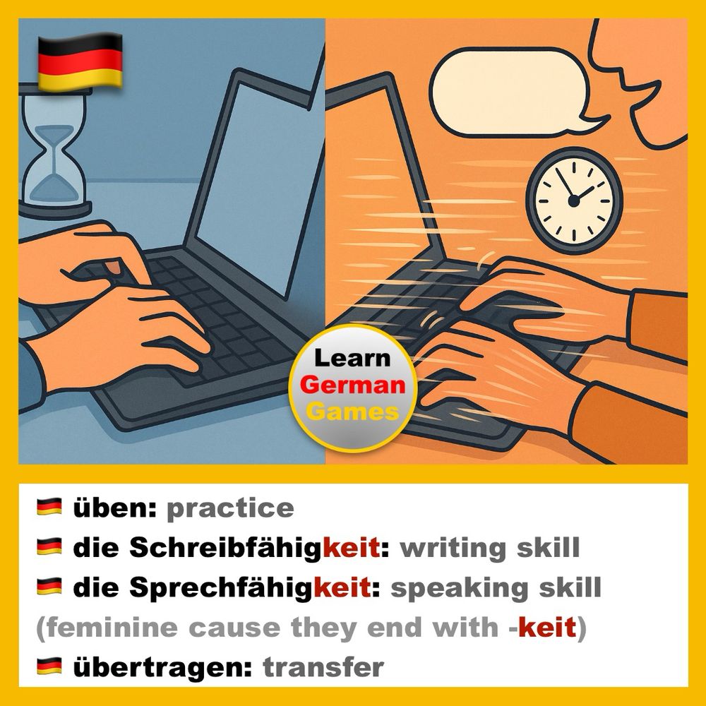 Split‑screen, flat‑style illustration contrasts slow and fast typing to show how practice accelerates writing. Left half, tinted cool blue, displays only a person’s forearms and hands hovering hesitantly over a dark laptop with a blank screen. A small hourglass beside the computer drips sand, symbolizing sluggish progress. Right half glows in vibrant orange. The same laptop and arms now pulse with energy: fingers blur across the keyboard, surrounded by sweeping speed lines. An analog clock reinforces the quicker tempo, and an empty speech bubble points toward the profile of a speaker wearing a headset mic, hinting that rapid writing is flowing into fluent speech. The mirrored layout highlights the dramatic shift from slow, measured typing to lively, confident output. The following text is written under on image: “When you’re able to write just as fast as you speak, your writing skills will transfer to your speaking skills.” In the center is the Learn German Games logo.