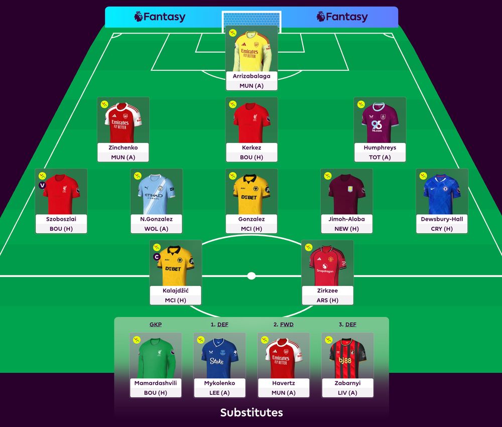 Screenshot from the Fantasy Premier League website.
Depicts a virtual football squad will 11 players in formation and 4 players on the bench.
Arrizabalaga
Zinchenko
Kerkez
Humphreys
Szoboszlai
N.Gonzalez
Gonzalez
Jimoh-Aloba
Dewsbury-Hall
Kaladjzic
Zirkzee
Mamardashvili
Mykolenko
Havertz
Zabarnyi