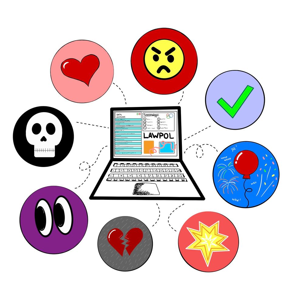 Piirretty tietokone, jonka ruudulla näkyy Lawpol-palvelun sentimenttianalyysityökalu. Tietokoneesta lähtee katkoviivoja, joiden päissä on palloja. Pallot kuvastavat erilaisia tunteita.