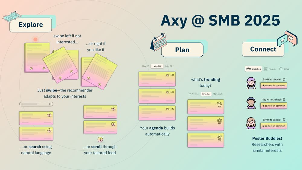 Explore, plan, and connect with Axy's conference app for attendees