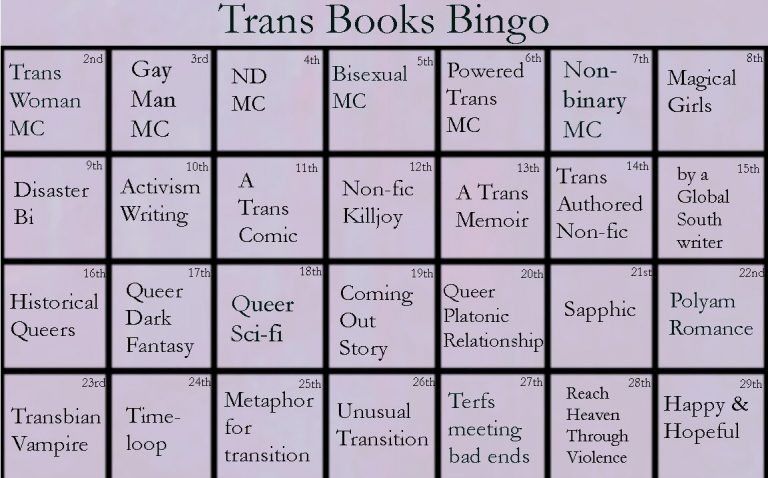 The Trans Books Bingo Card has a light violet background and four horizontal rows of seven squares. Above the squares it says Trans Book Bingo. Each square has a date in the top right corner, starting with 2nd and ending with 29th. The first row, from right to left, is Trans Woman Main Character, Gay Man Main Character, Neurodiverse Main Character, Bisexual Main Character, Trans Main Character with Powers, Non-binary Main Character, Magical Girls, Disaster Bisexual, Activism Writing, A Trans Comic, Non-fic Killjoy, A Trans Memoir, Trans Authored Non-fic, by a Global South author, Historical Queers, Queer Dark Fantasy, Queer Science Fiction, Coming out Story, Queer Platonic Relationship, Sapphic, PolyAm Romance, Transbian Vampire, Timeloop, Metaphor for Transition, Unusual Transition, Terfs Meeting Bad Ends, Reach Heaven Through Violence, and Happy and Hopeful.