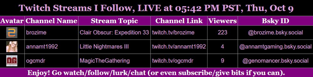 Custom table view of twitch streams I follow that are LIVE at the time of posting.