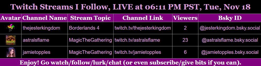 Custom table view of twitch streams I follow that are LIVE at the time of posting.